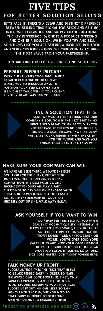solution selling