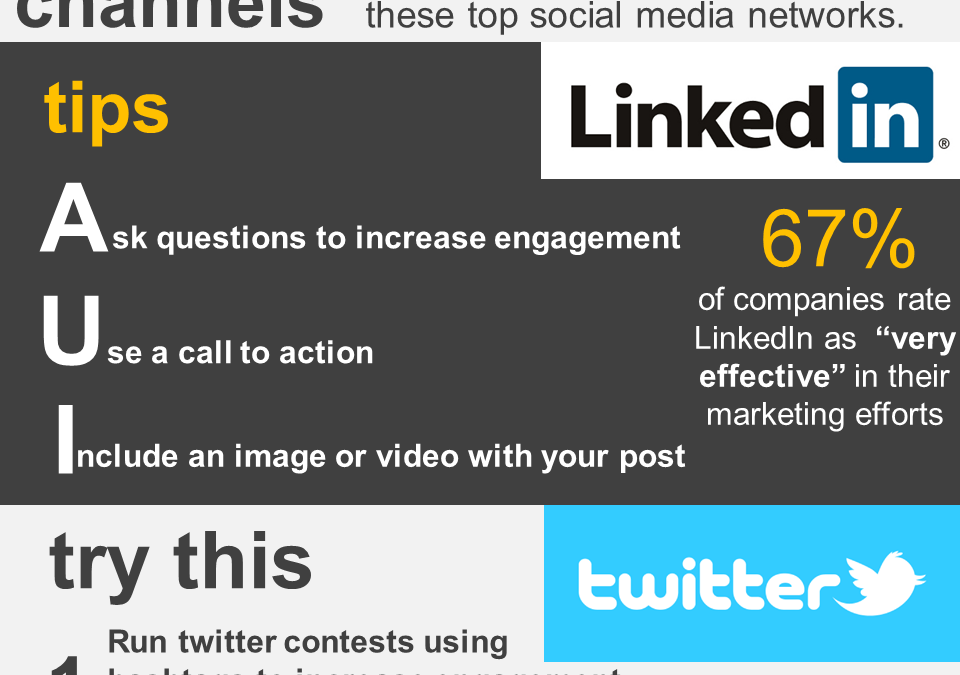 The best social media networks for the supply chain